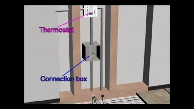 Монтаж теплого пола AHT с аморфной лентой под ковровое покрытие на клее смотреть онлайн