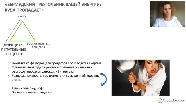 Мастер-класс: Бермудский треугольник вашего здоровья смотреть онлайн