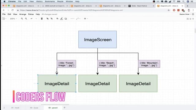 React Native Component Reuse with Props смотреть онлайн