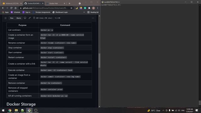 How to work with Docker Containers смотреть онлайн