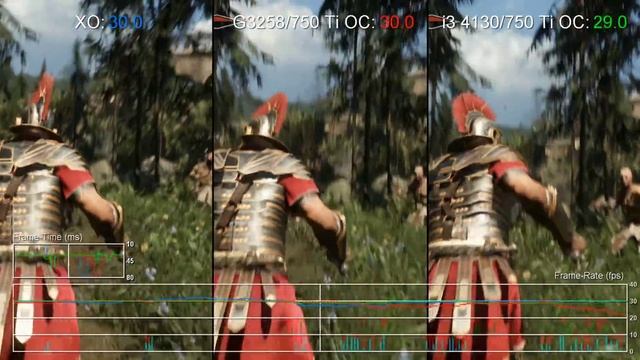 [60fps] PS4 vs Pentium G3258/GTX 750 Ti - Can a Budget Gaming PC Match Console? смотреть онлайн
