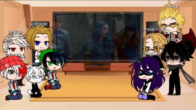 //Mha react to Chillin like a villain￼// descendants 2 (I think)// HAPPY EASTER//￼ смотреть онлайн