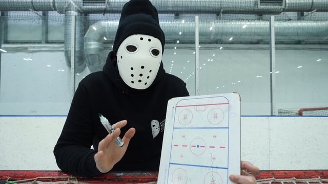 Может ли защитник играть в атаке? Как правильно действовать. смотреть онлайн