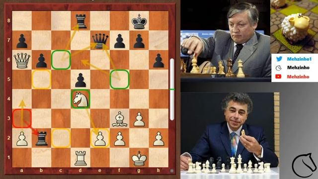 Tactics Beating Karpov (Yasser Seirawan vs Anatoly Karpov) смотреть онлайн