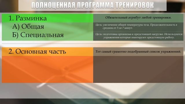 Из чего должна состоять твоя программа тренировок смотреть онлайн