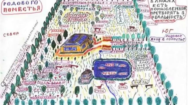 Как определить Ваш ли это Мужчина. Одиноким женщинам посвящается смотреть онлайн