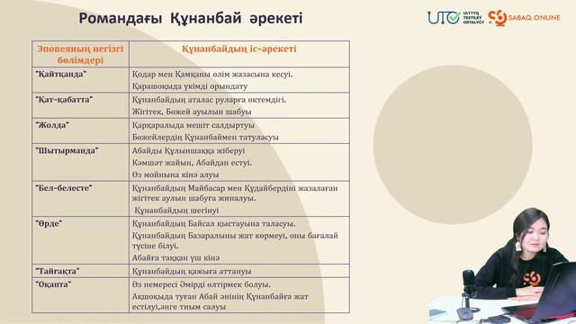 ҚАЗАҚ ӘДЕБИЕТІ | ҰБТ-ға ТЕГІН ДАЙЫНДЫҚ | смотреть онлайн