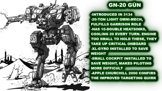 BATTLETECH: The GÙN смотреть онлайн