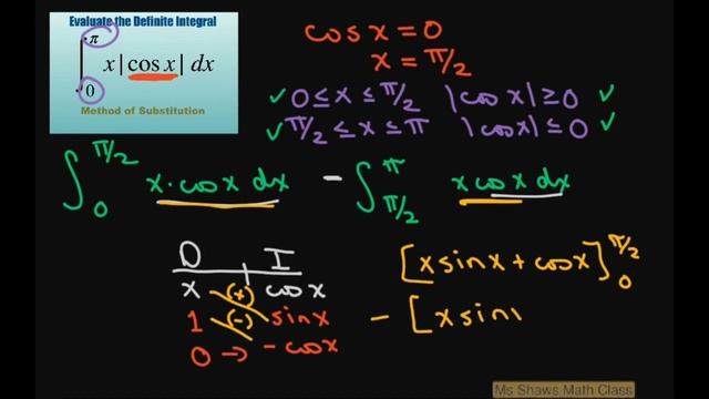 Evaluate definite integral ( x | cos x|) dx over [0, pi] using method of substitution смотреть онлайн
