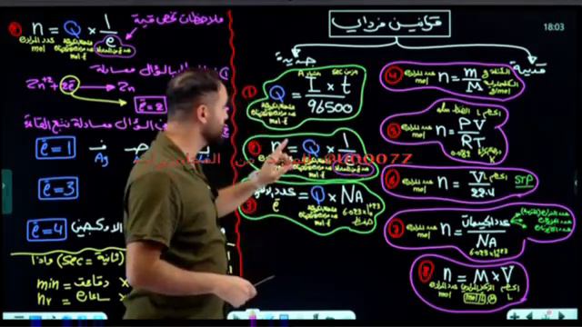 الفصل الرابع - مسائل فرداي الجزء 1 смотреть онлайн
