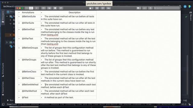 TestNG basics | Benefits | annotations | testNG.xml смотреть онлайн