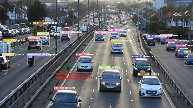 Directions & Counting of moving Vehicles using Deep SORT | YOLOv4 | Object Tracking смотреть онлайн