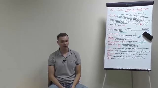 Проявление природных стихий (огонь/земля, воздух/вода) в отношениях мужчины и женщины. смотреть онлайн