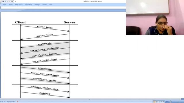 Computer Network Security: Secure Socket Layer (SSL) Protocol (Hindi) смотреть онлайн
