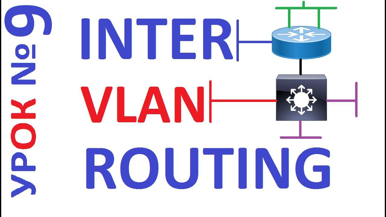 Маршрутизация между VLAN. Три варианта дизайна. смотреть онлайн