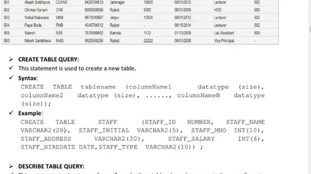 Lecture 9/SQL Query/DBMS/INSERT INTO/CREATE Table/What is query/by mv learning point смотреть онлайн