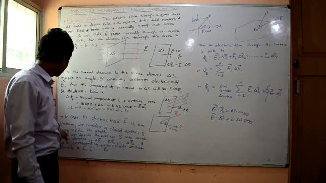 Physics XII : Chapter-01.10 : Electric Charges and Field : NEET, AIIMS, JEE смотреть онлайн