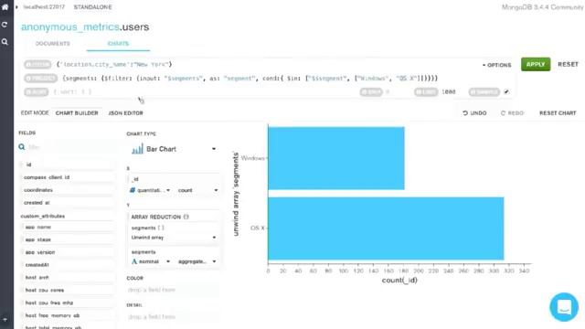 MongoDB Drops ACID смотреть онлайн