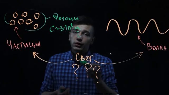 Что такое свет? смотреть онлайн