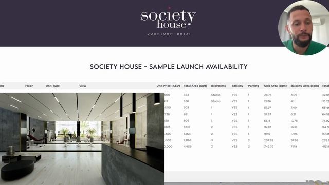 SOCIETY HOUSE by IGO developer in DOWNTOWN. Недвижимость в Дубае 2023. Старт Продаж смотреть онлайн