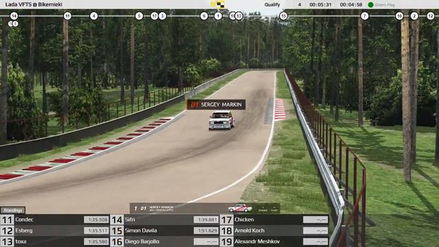 Q: Lada VFTS @ Bikernieki | SimRacing-GP.net [rF2] смотреть онлайн