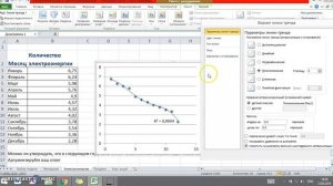 Аппроксимация  и прогнозирование в Excel