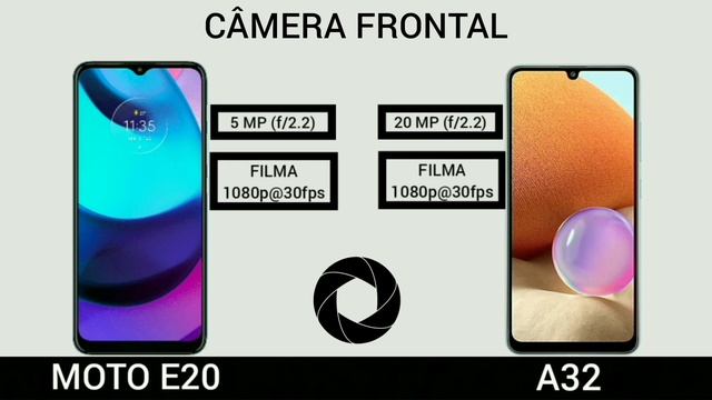 MOTO E20 VS A32 | Comparativo смотреть онлайн