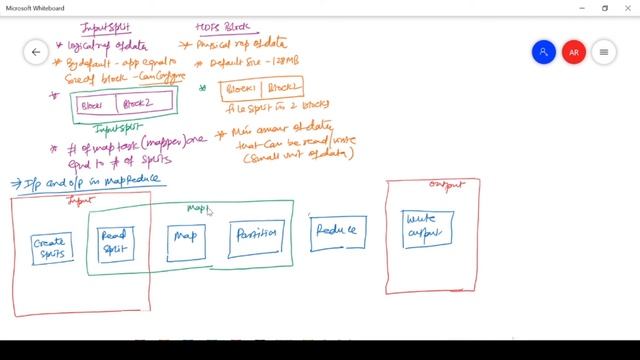 6-Input Split смотреть онлайн