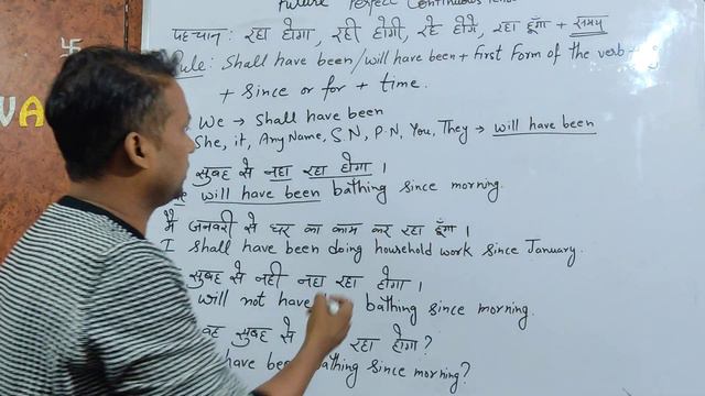 FUTURE PERFECT CONTINUOUS TENSE смотреть онлайн