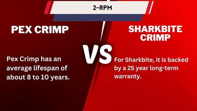 Pex Crimp Vs Sharkbite – Which One Is The Best ? смотреть онлайн