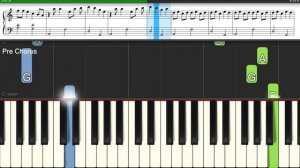 Dua Lipa-Love Again-Easy Piano Tutorial in C major key #Dua Lipa #Love Again