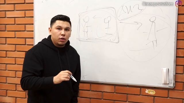 Как всегда оставаться ценной и любимой.Почему мужчины изменяют? Почему исчезает любовь? смотреть онлайн