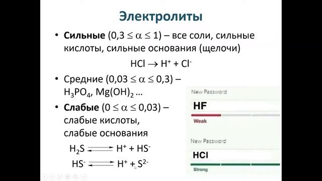 010 Эл диссоциация 1 основы смотреть онлайн