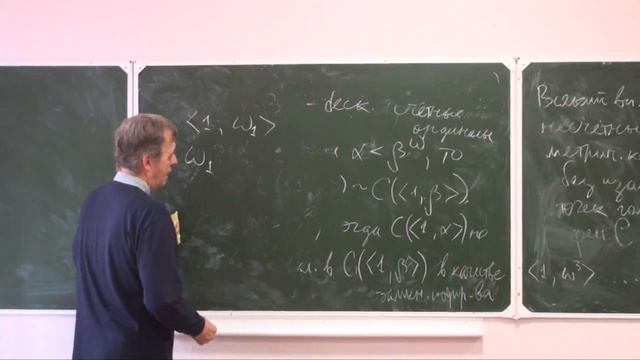 Лекция 3 | Теорема Милютина | С. Кисляков | Лекториум смотреть онлайн