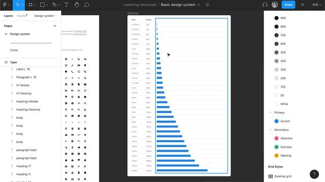 Basic design system in Figma смотреть онлайн