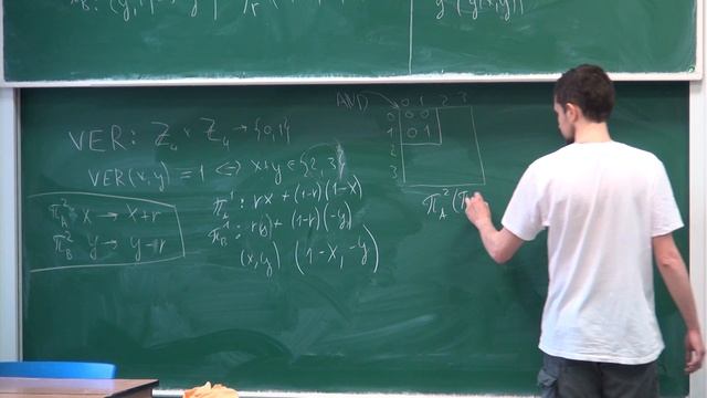 Communication Complexity. Lecture 8 смотреть онлайн
