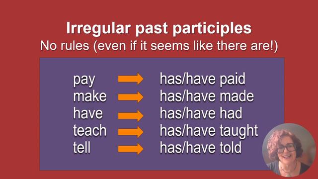 Grammar Fun with Dr. Basch: Present Perfect Verb Tense in English смотреть онлайн