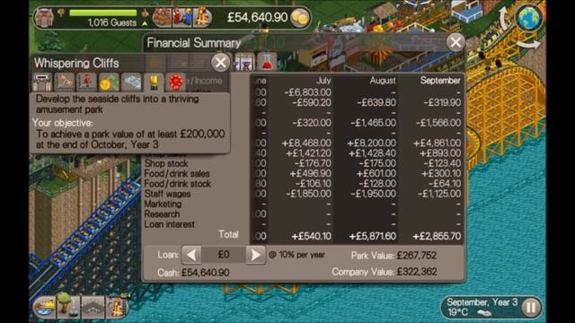 Roller Coaster Tycoon Classic - Whispering Cliffs смотреть онлайн