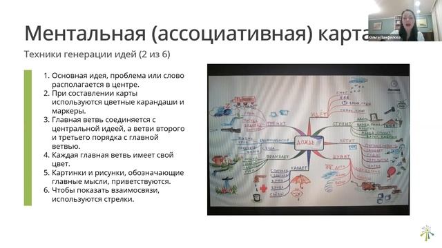 Воркшоп «Креативное мышление» смотреть онлайн