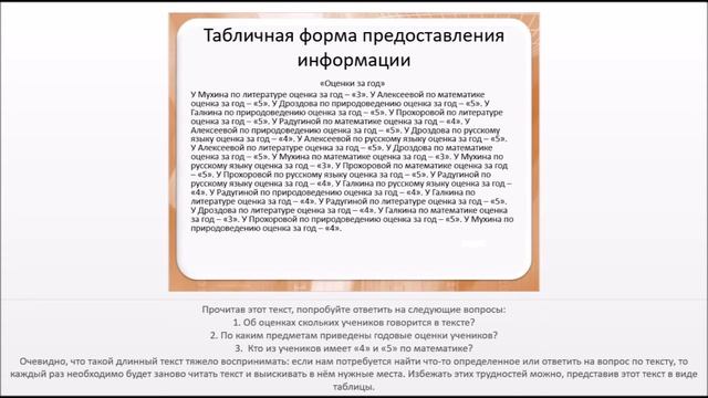 Читательская грамотность 5 класс Текст и рисунок смотреть онлайн