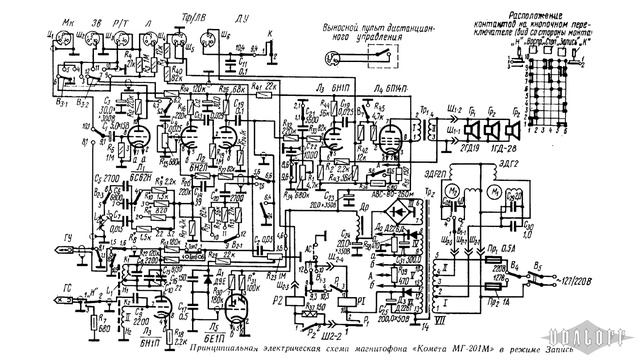 Ламповый магнитофон Комета МГ-201 смотреть онлайн