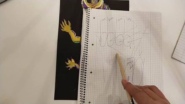 Драконы, в любой непонятной ситуации - учитесь! Прогноз для Драконов на год Водяного Тигра 2022 смотреть онлайн