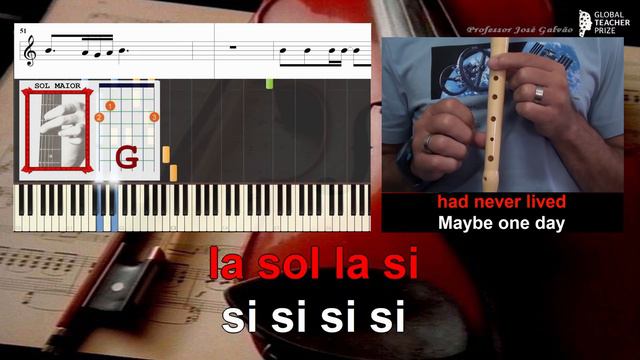 Glimpse of us JOJI Tutorial Notas Flauta Cifra Guitarra Acordes Piano Educação Musical José Galvão смотреть онлайн