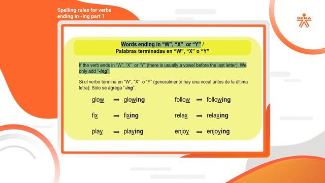 Spelling rules for verbs ending in -ing part 1 смотреть онлайн