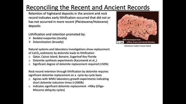The Dolomite Problem- Insights from the Zagros Basin смотреть онлайн