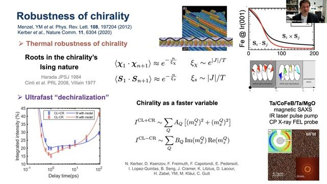 Online Spintronics Seminar #79: Yuriy Mokrousov смотреть онлайн