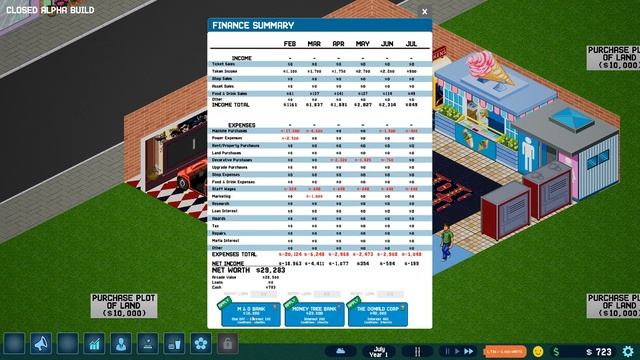 Arcade Tycoon - (Arcade Building & Managing Game) смотреть онлайн