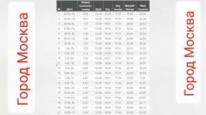 Календарь месяц Рамадан 2020 г. Москва