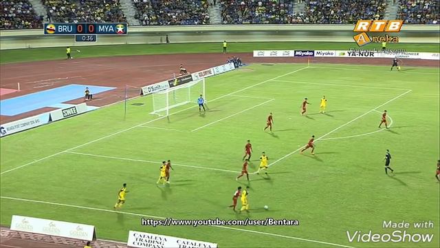 Faiq Bolkiah HBT CUP 2018 смотреть онлайн