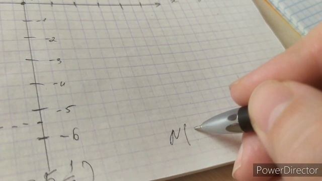 Самостоятельная работа #17. Вариант 2. Координатная плоскость Математика 6 класс смотреть онлайн